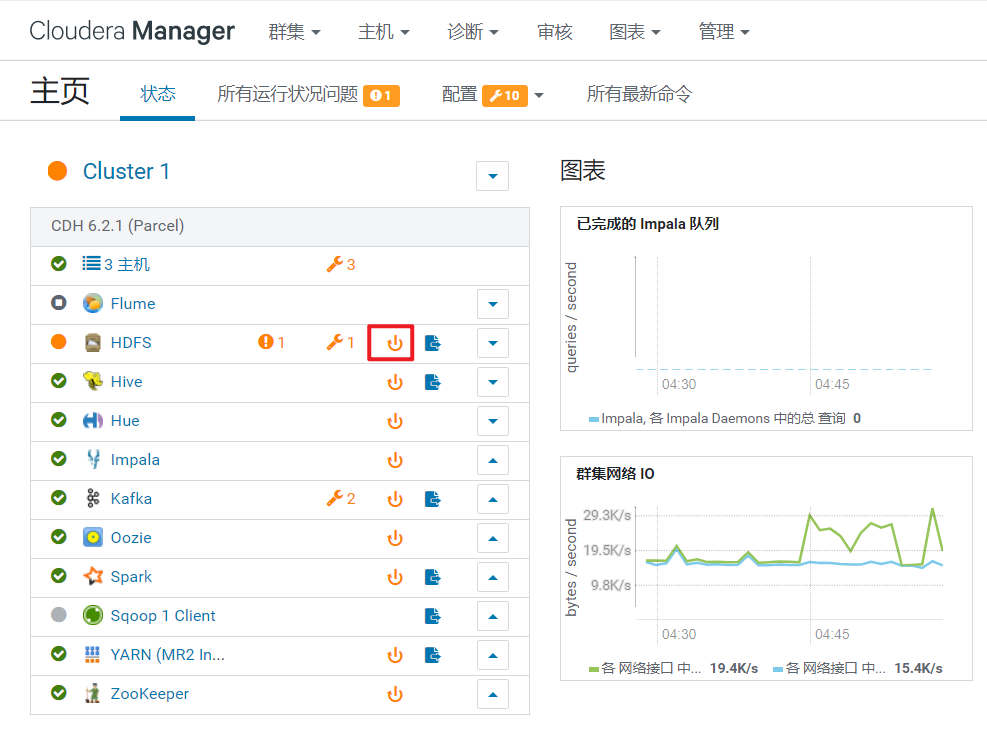 安装CDH6.2 - 图64