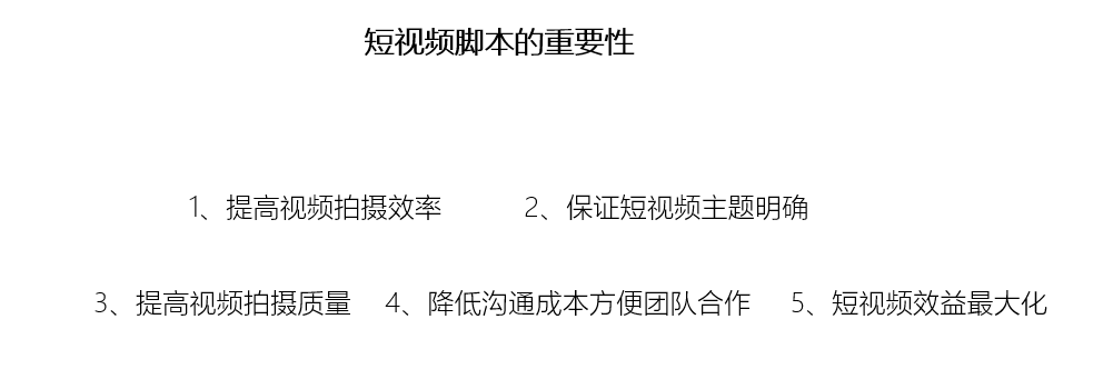 短视频脚本模板 - 图1