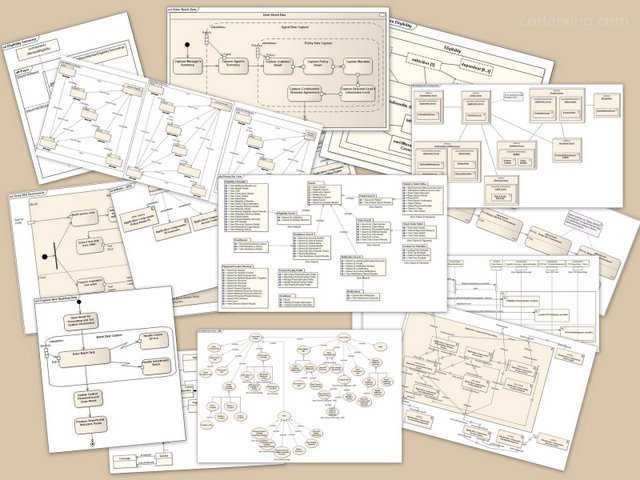 PlantUML - 程序员必备绘图工具，不只是UML - 图1
