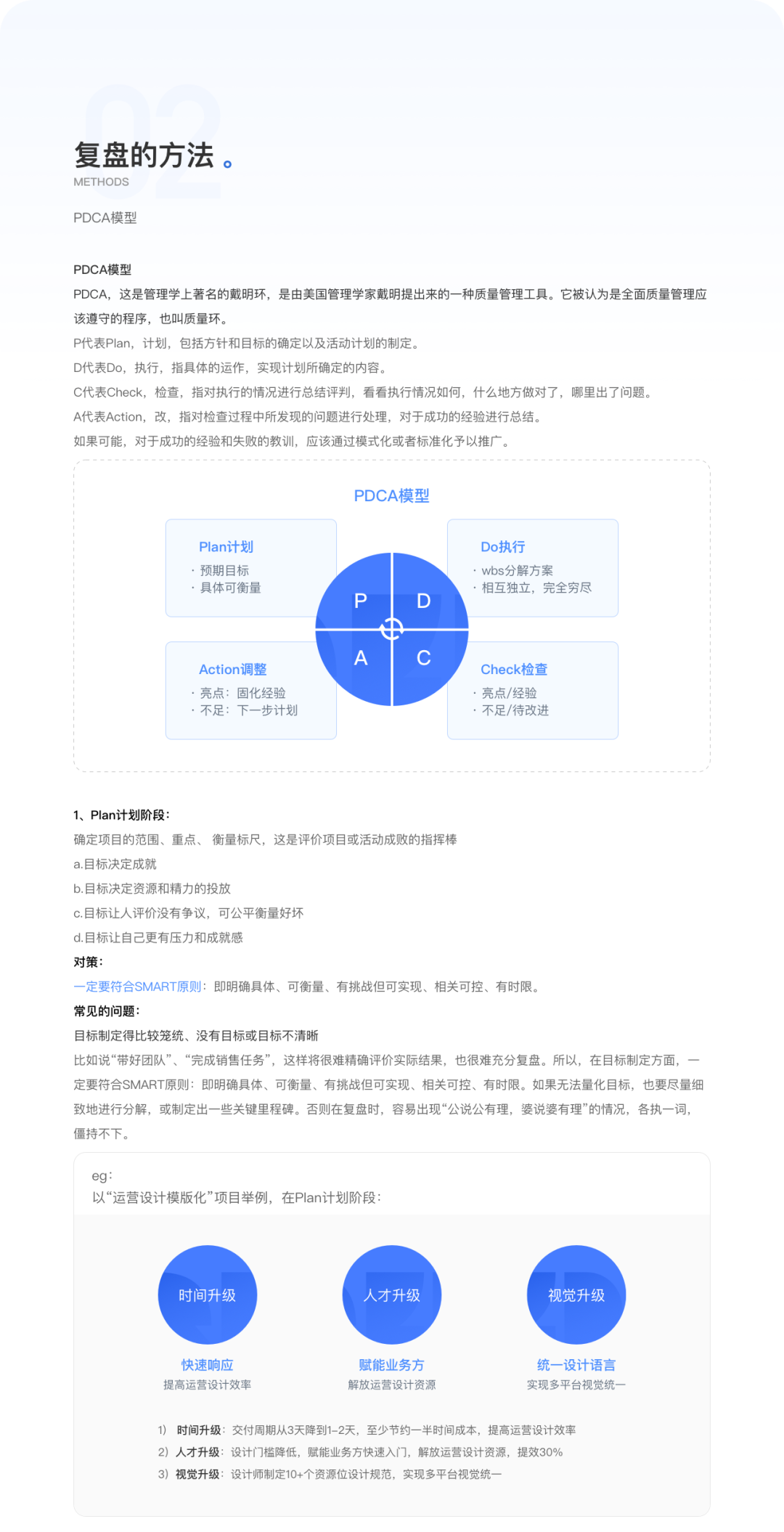 如何精彩复盘 不浪费任何一场危机 - 图2