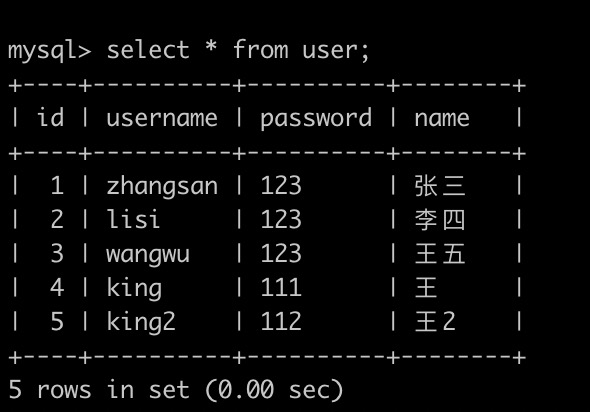 Mysql入门 - 图15