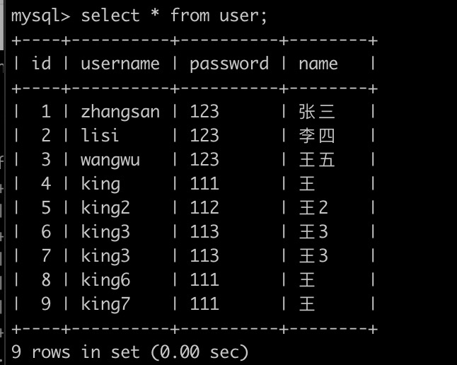 Mysql入门 - 图19