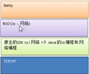 image-20201125153318828.png