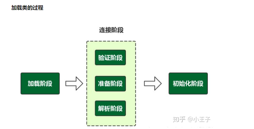image-20201204201634990.png