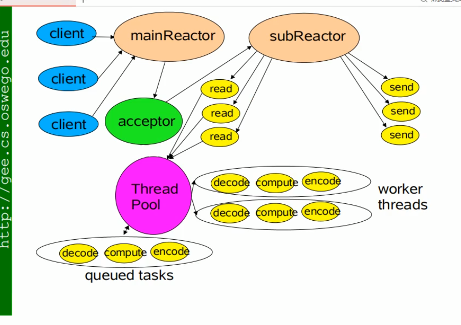 image-20201128170317768.png