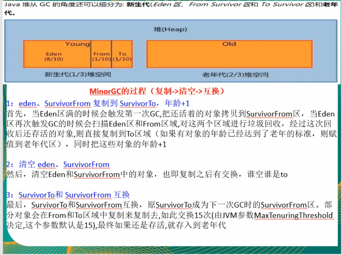 image-20201206143745397.png