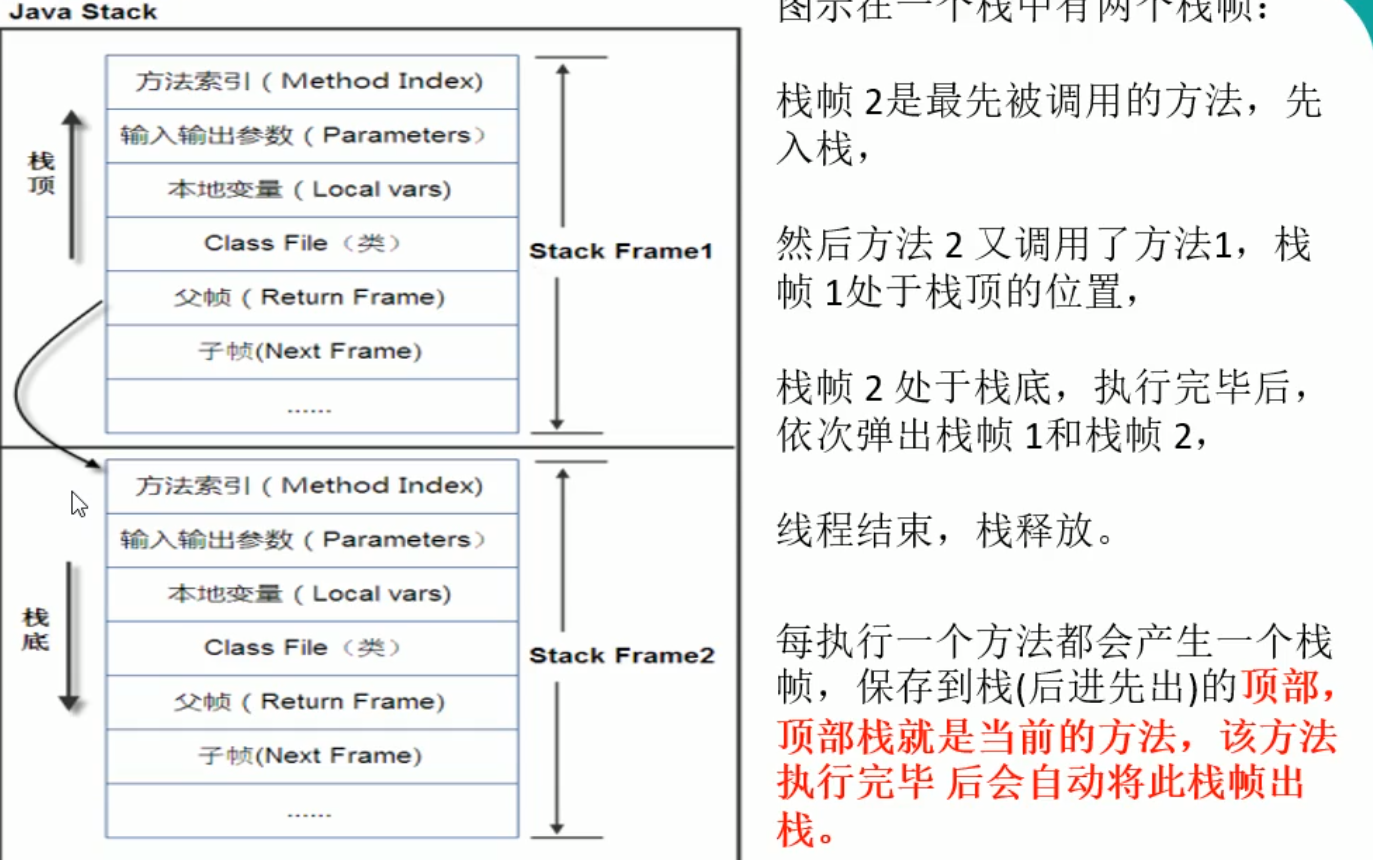 image-20201204233506373.png