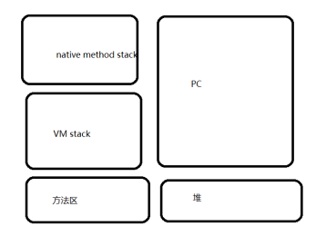 image-20201207195952756.png