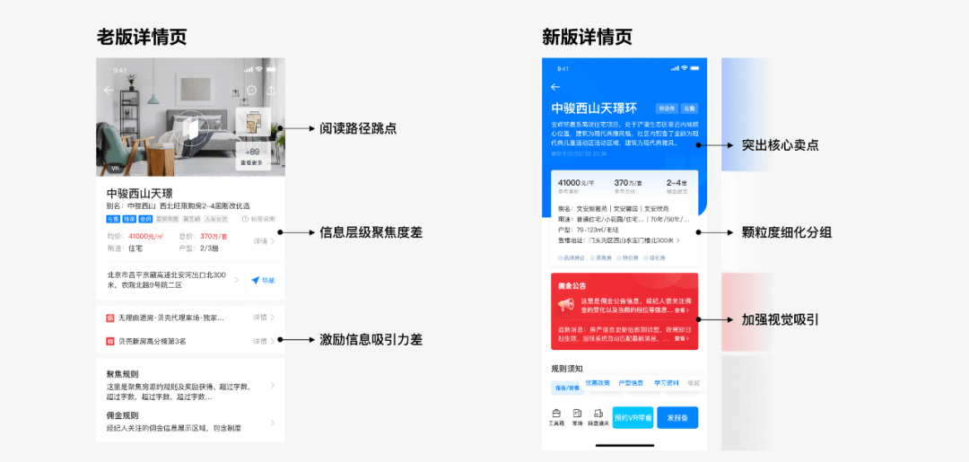 贝壳 | 从用户场景出发：重构B端新房信息线上化 - 图14