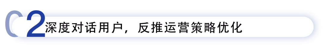 腾讯｜私域增长“黑马”WonderLab，以数据驱动拉新、复购双线提升 - 图13