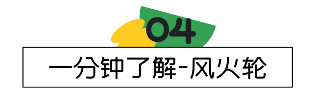 58 UXD | 揭密！如何为公司每年节省1000万 - 图11