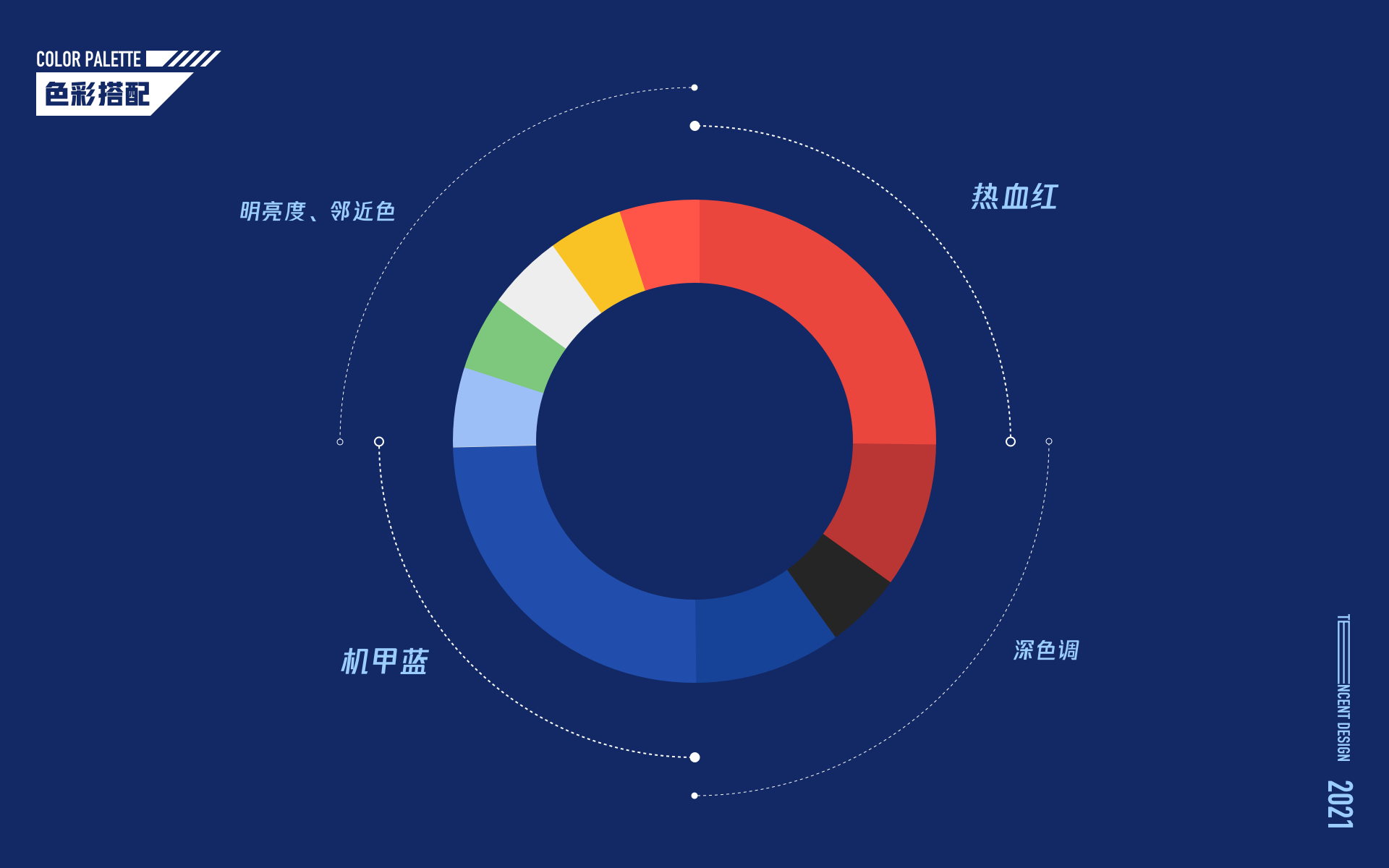 腾讯 | 理所当燃  打造会员20周年超燃盛典 - 图12