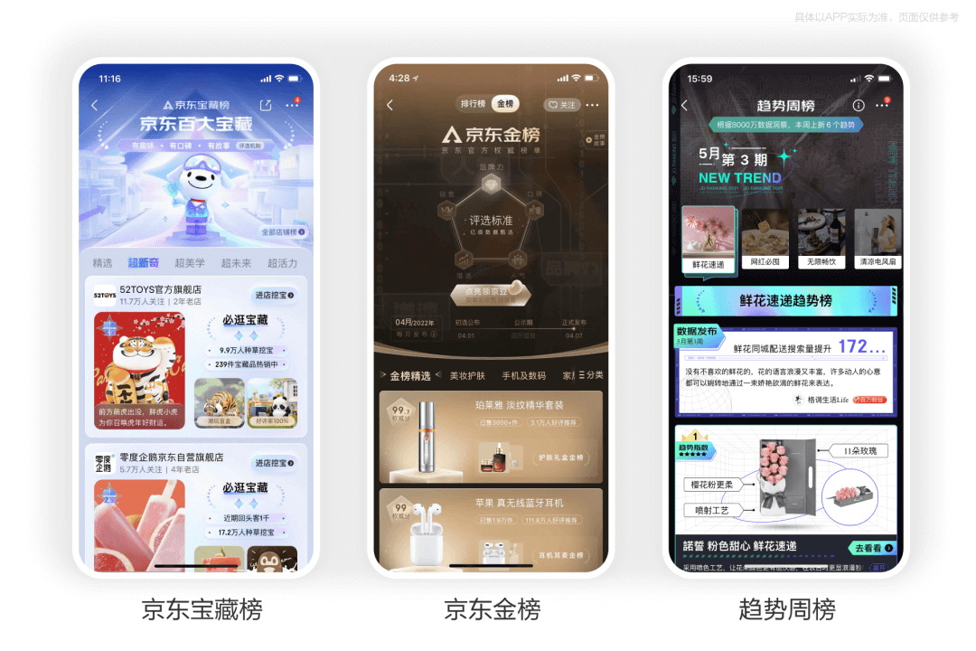 京东｜京东APP11.0深度解读·如何基于生态进行一次体系化大改版 - 图16