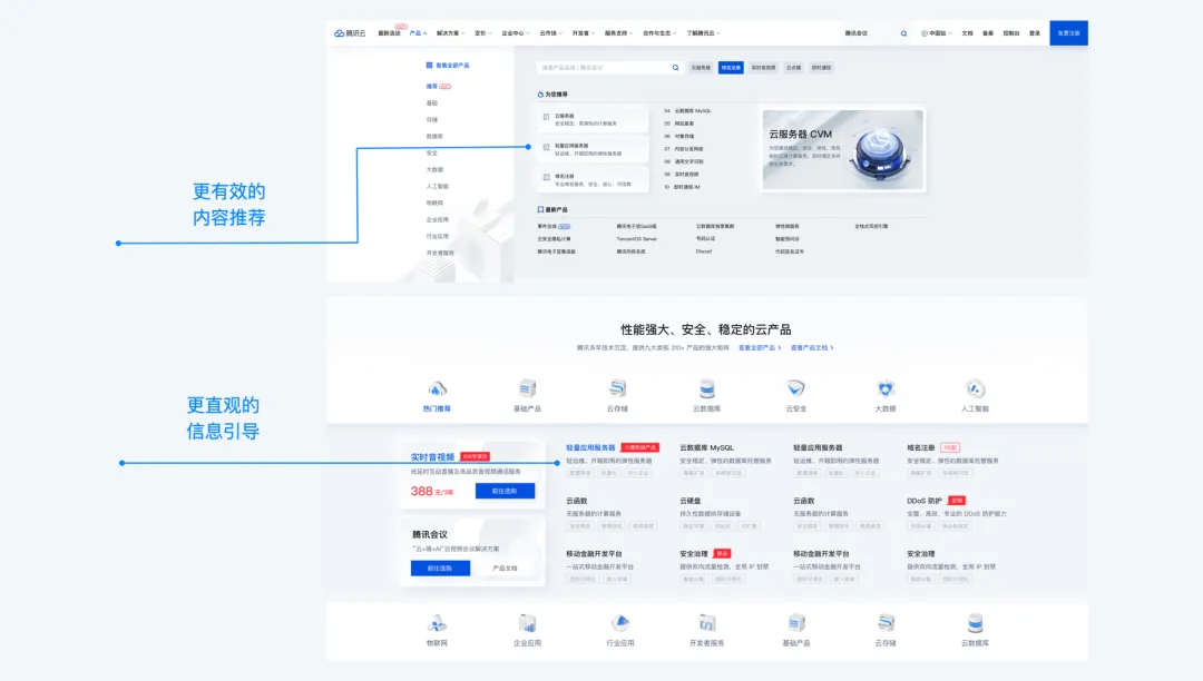 腾讯｜官网平台类产品的设计挖掘 - 图12