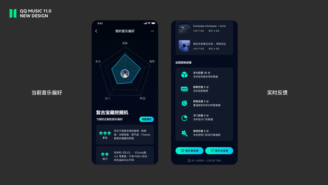 腾讯 | 听我想听 - QQ音乐11.0设计总结 - 图16