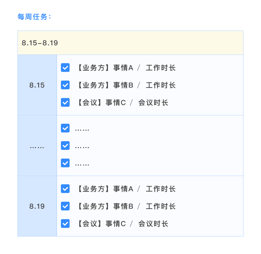 群核 | 这些设计细节你知道吗？ - 图3