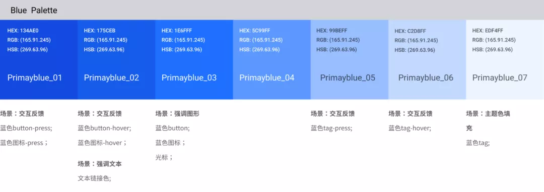 腾讯｜腾讯文档 - 色彩系统应用篇 - 图11