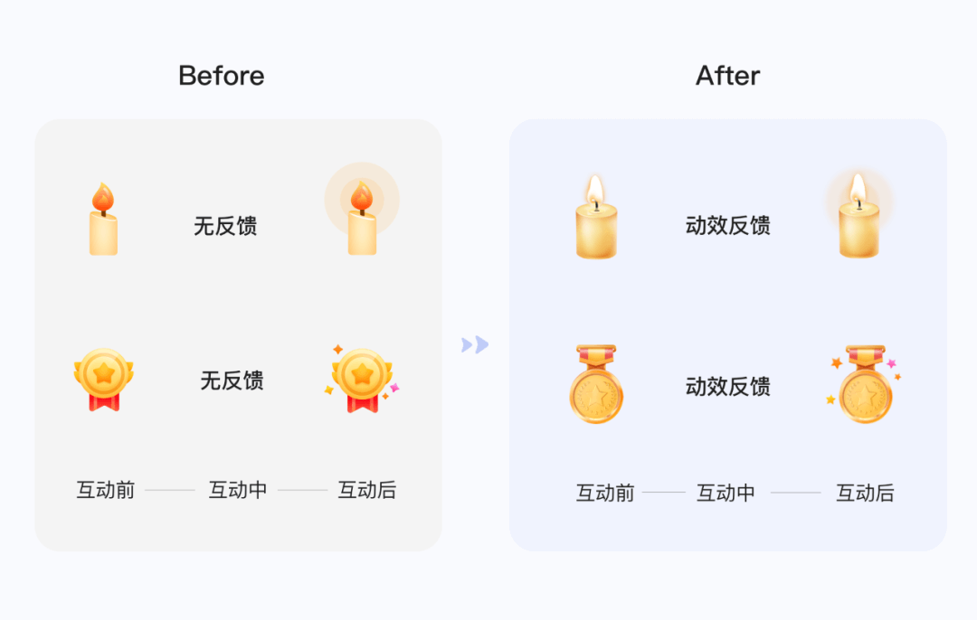 百度｜用设计诠释搜索热点 - 图15