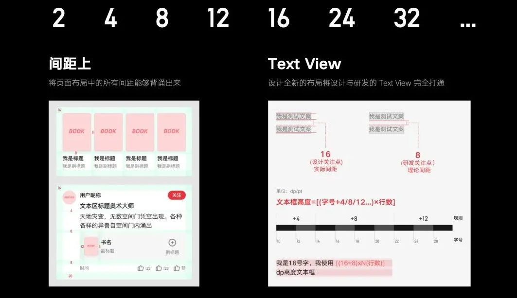 腾讯｜组件化思维—— 适应并推动业务及产品变革的设计案例 - 图23