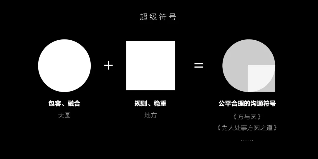 58 UXD｜如何打造年轻化设计语言？赶集2.0设计语言升级了解一下 - 图10