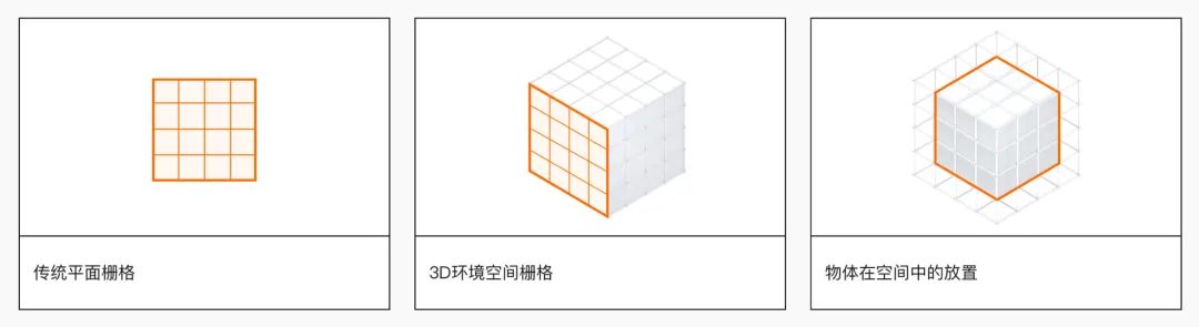 阿里｜阿里云设计语言：打造云计算设计领域的语言体系 - 图24