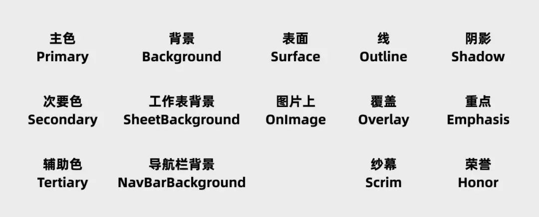 腾讯｜阅文 精细化场景下 Dark Mode 与主题皮肤的通用解决方案 - 图9