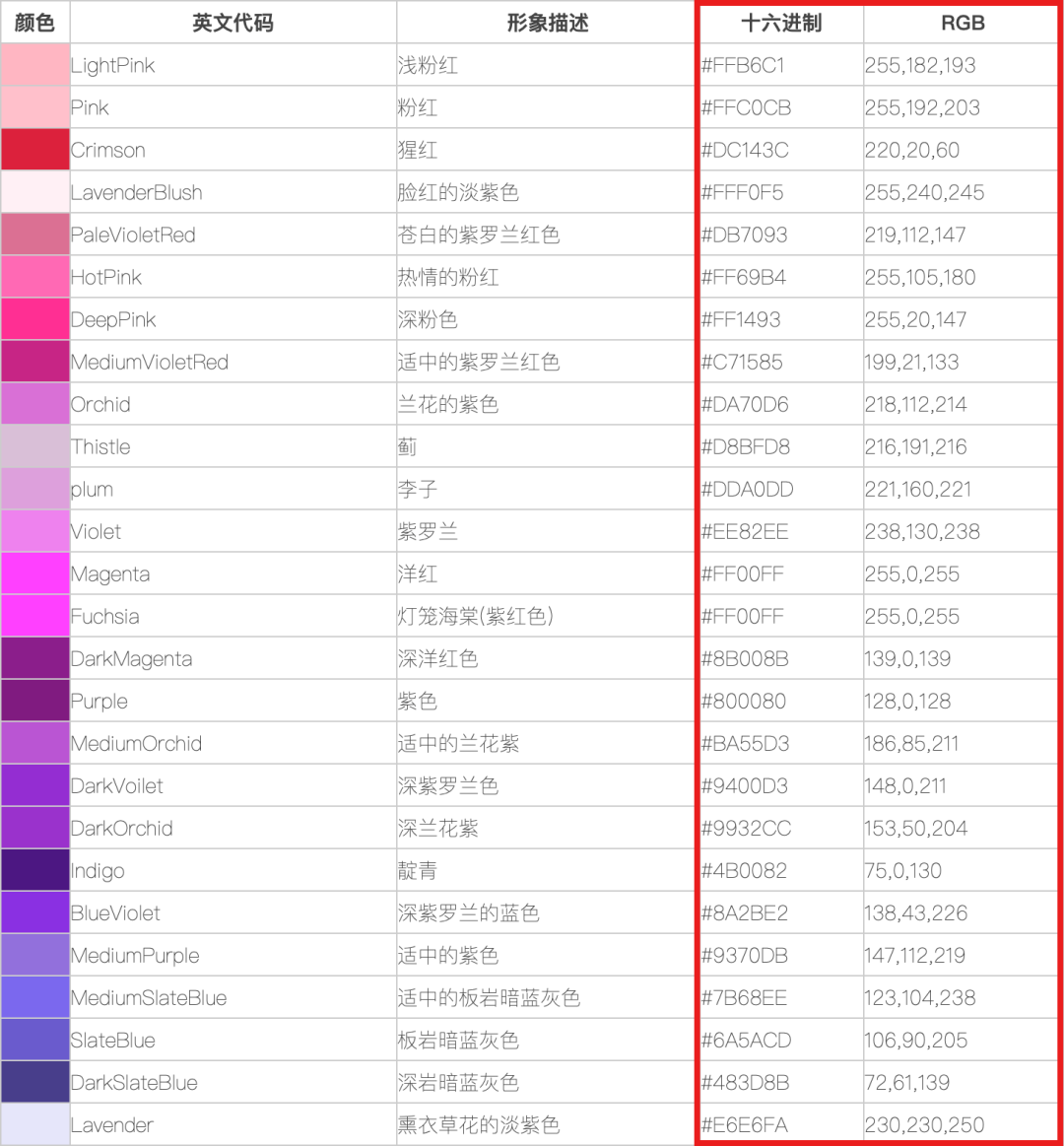 贝壳｜场景化体验策略 - 投影情境设计语言探索 - 图19