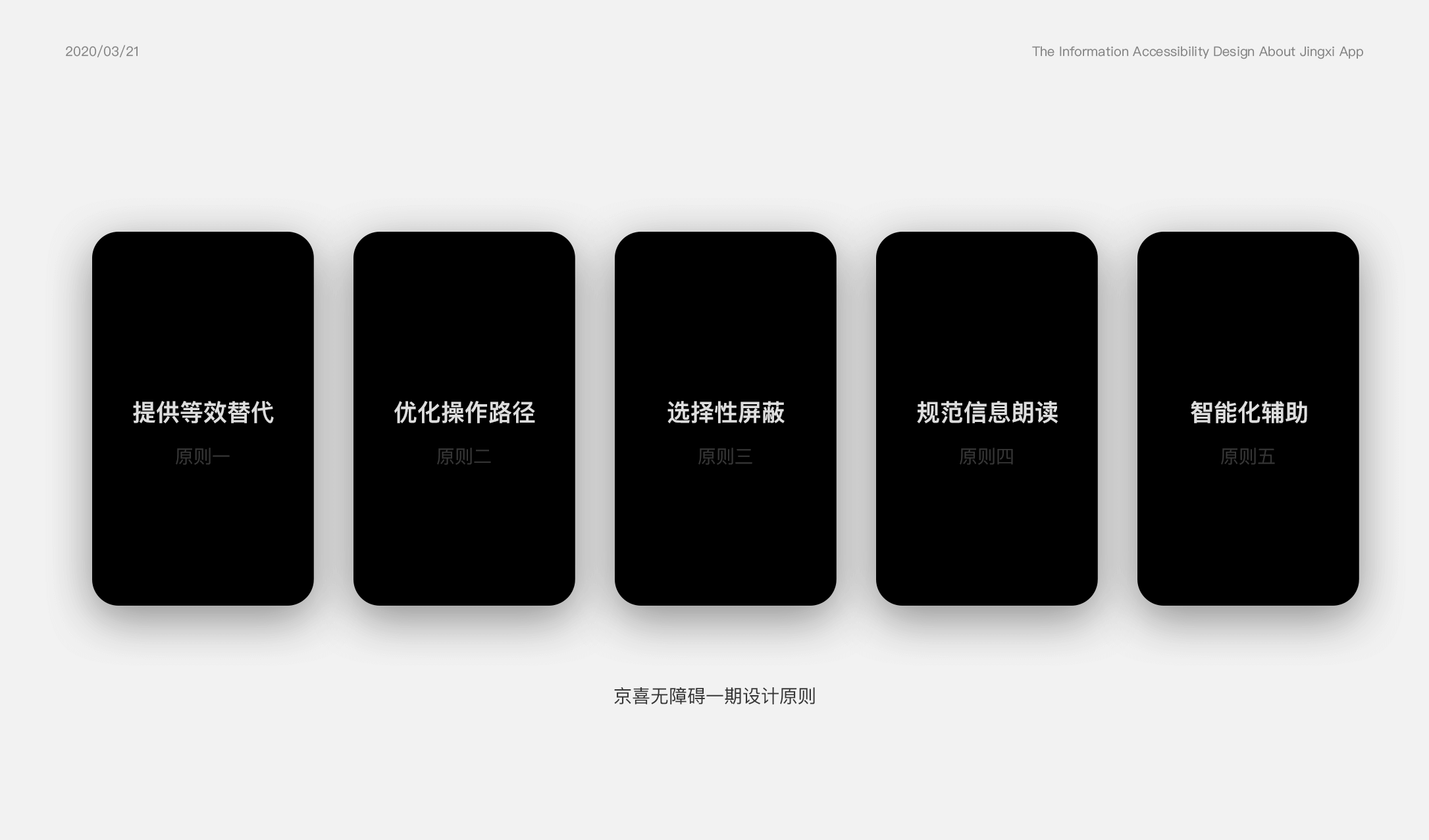 京东｜如何在商业环境推动无障碍项目——京喜APP信息无障碍提案复盘 - 图6