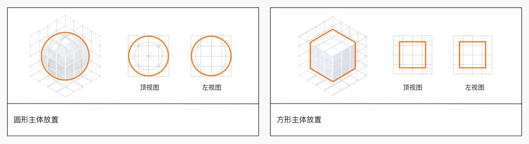 阿里｜阿里云设计语言：打造云计算设计领域的语言体系 - 图25