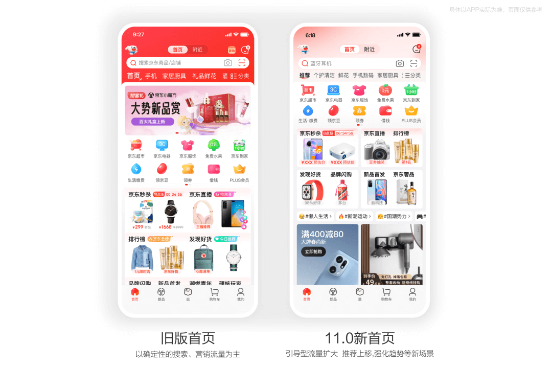 京东｜京东APP11.0深度解读·如何基于生态进行一次体系化大改版 - 图6