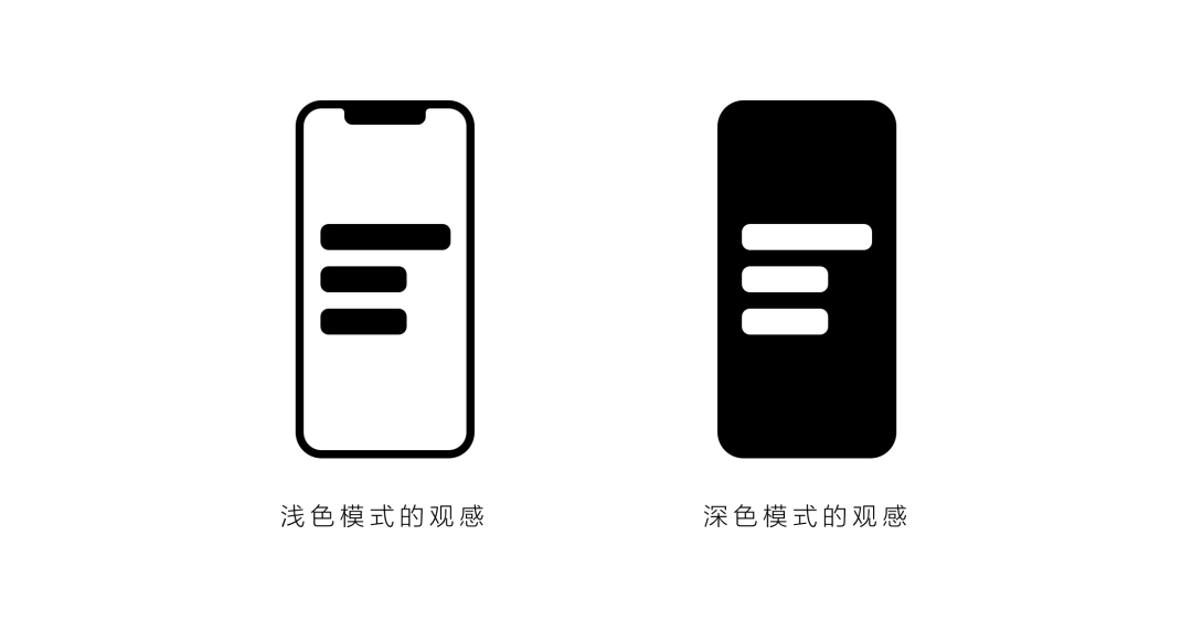 腾讯｜你说的黑是什么黑 - 图14