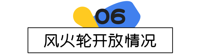 58 UXD | 揭密！如何为公司每年节省1000万 - 图17