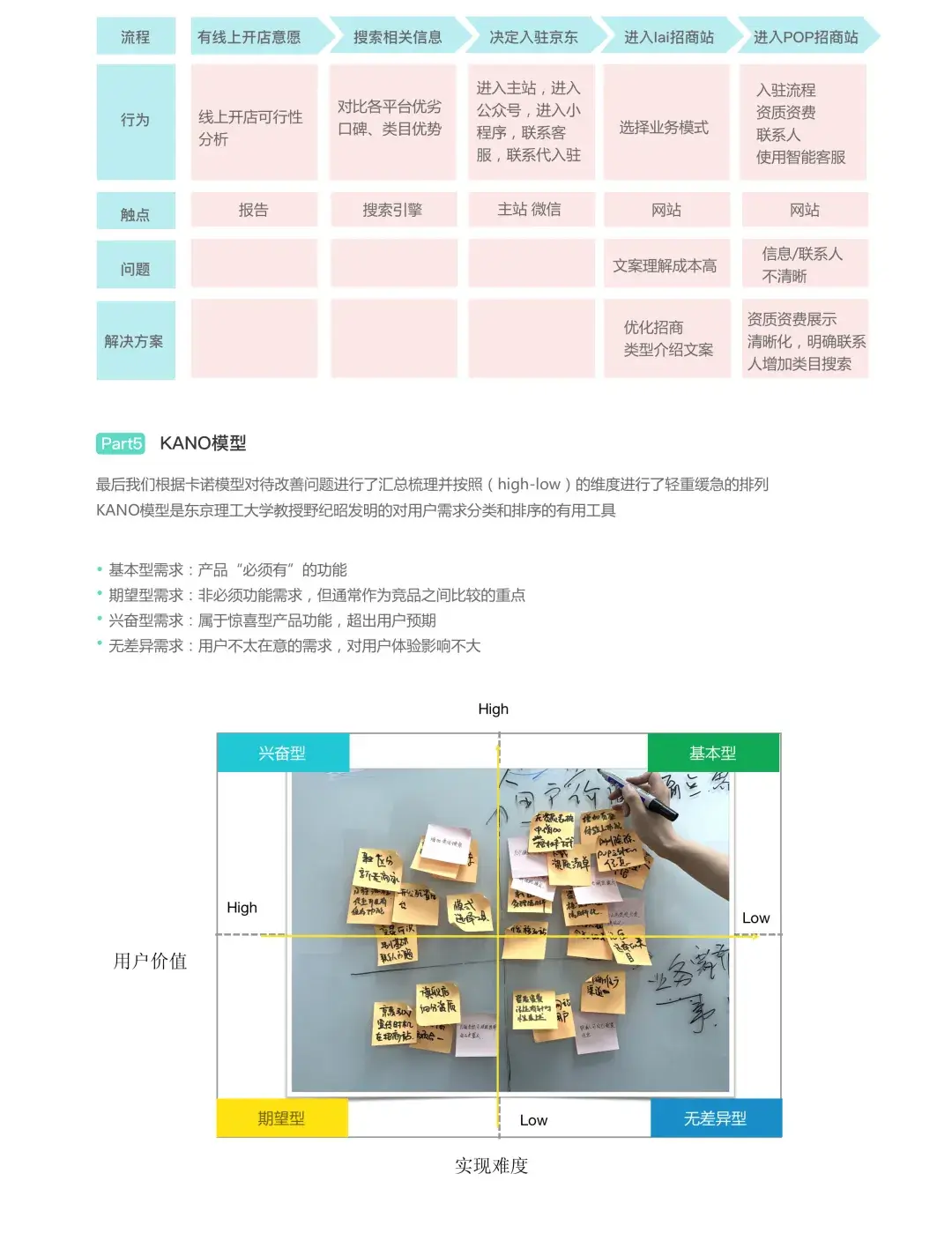 京东｜设计中的用研方法 - 图8