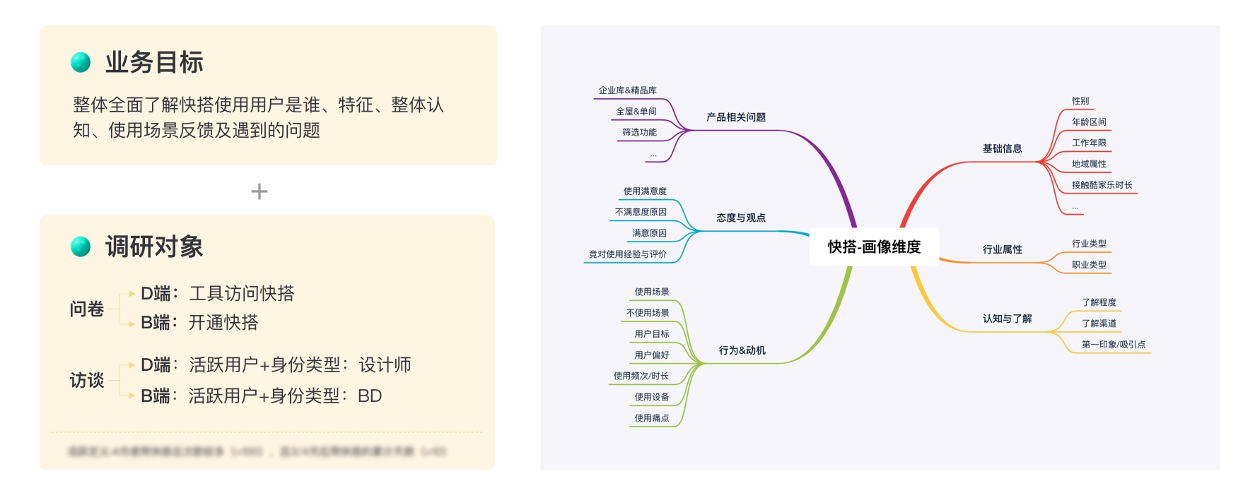 酷家乐｜从0到1构建用户画像的流程与方法总结 - 图8