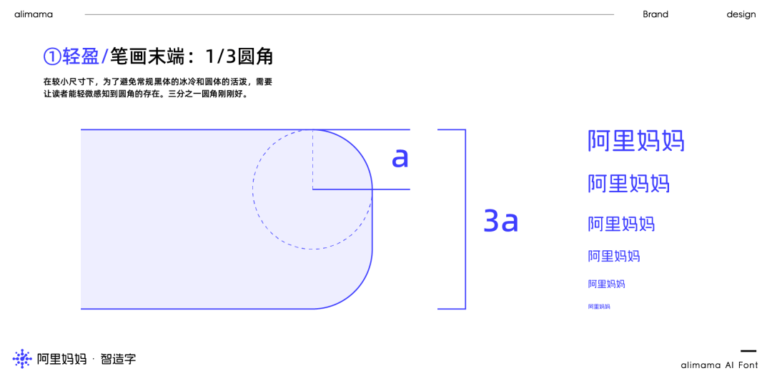 ⭐️ 阿里｜阿里妈妈智能造字，设计赋能商业再升级 - 图24