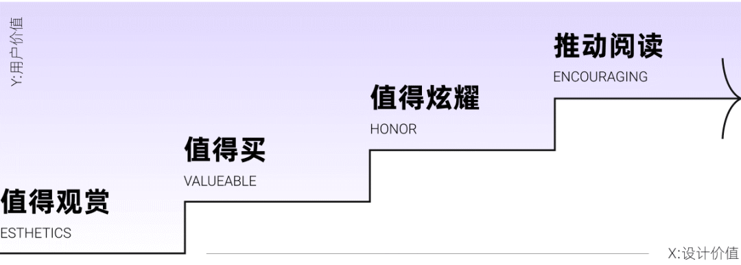 阅文 | 谈谈徽章设计那些事 - 图4