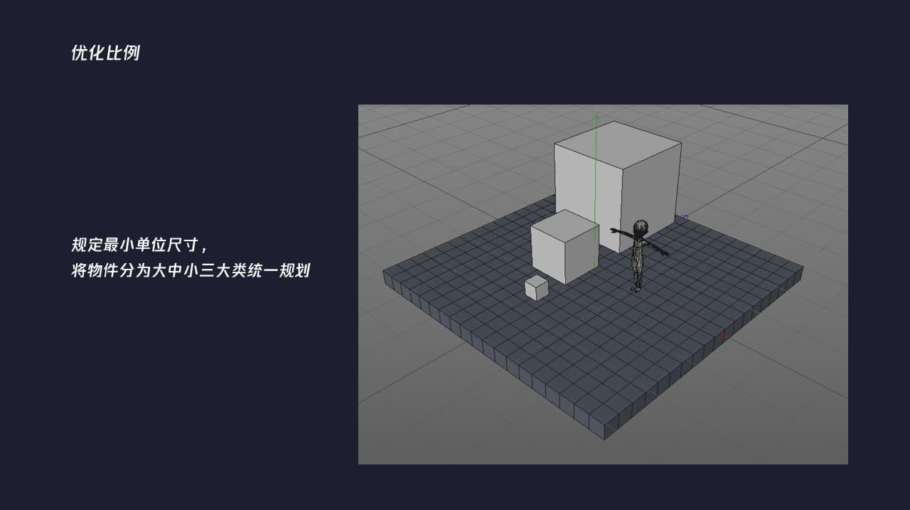 腾讯｜3D探索|卡噗内容趋势设定 - 图46