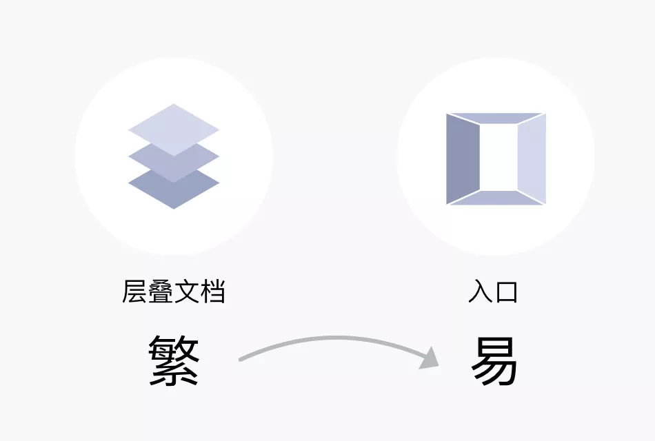 金山｜文金山档推出全新品牌LOGO - 图11