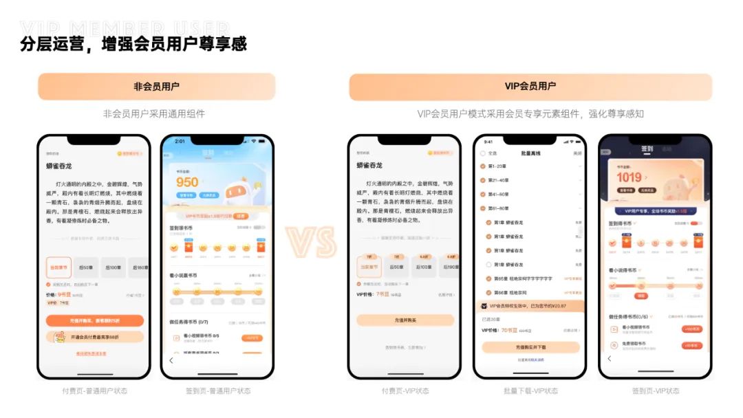 百度 | 千万级小说产品，会员全链路设计复盘 - 图23