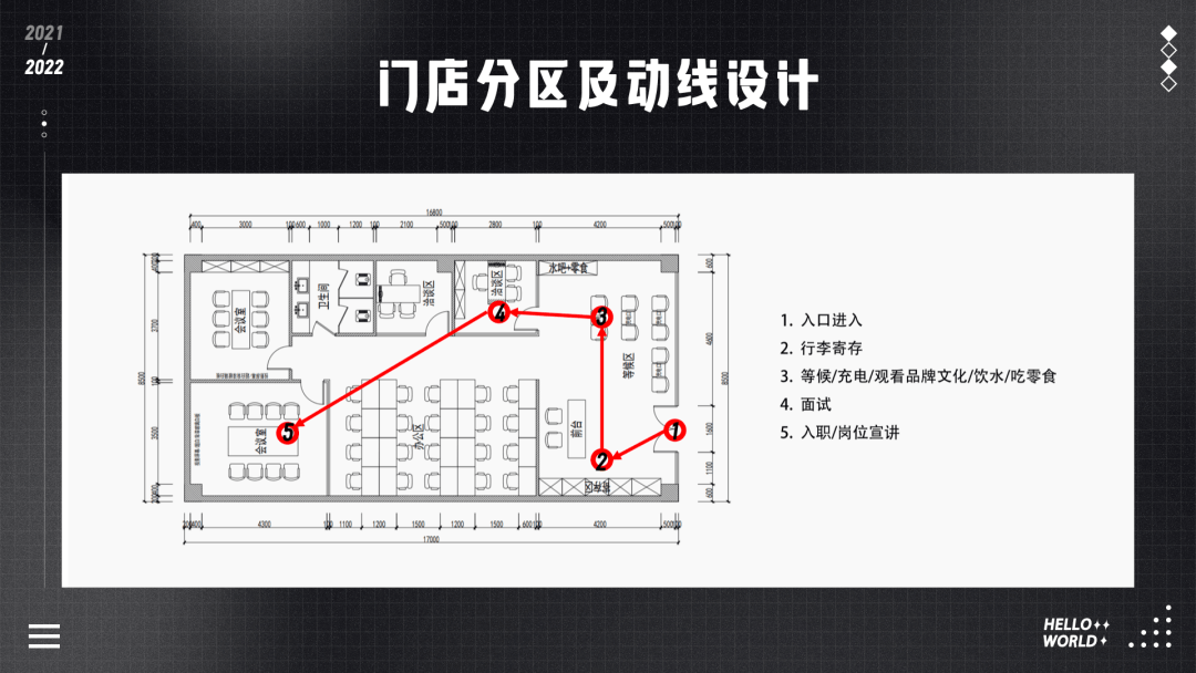 58 UXD｜如何做有温度的服务设计 - 图10