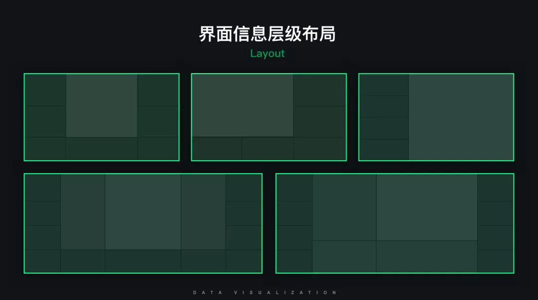 京东｜数据大屏不完全指南 - 图16