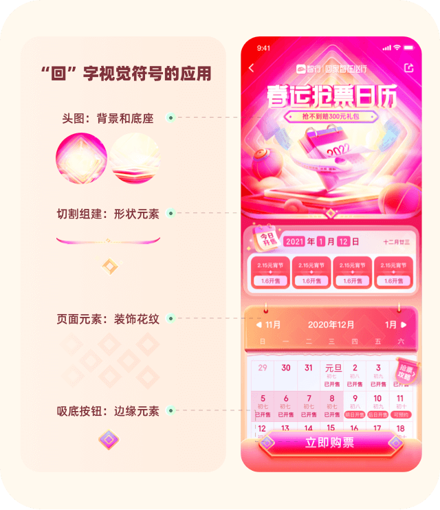 携程智行｜2021智行春运项目-设计回顾 - 图24