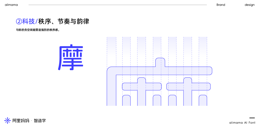 ⭐️ 阿里｜阿里妈妈智能造字，设计赋能商业再升级 - 图27