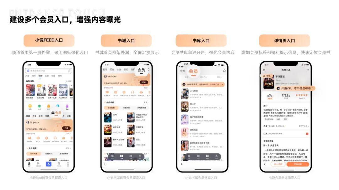 百度 | 千万级小说产品，会员全链路设计复盘 - 图20