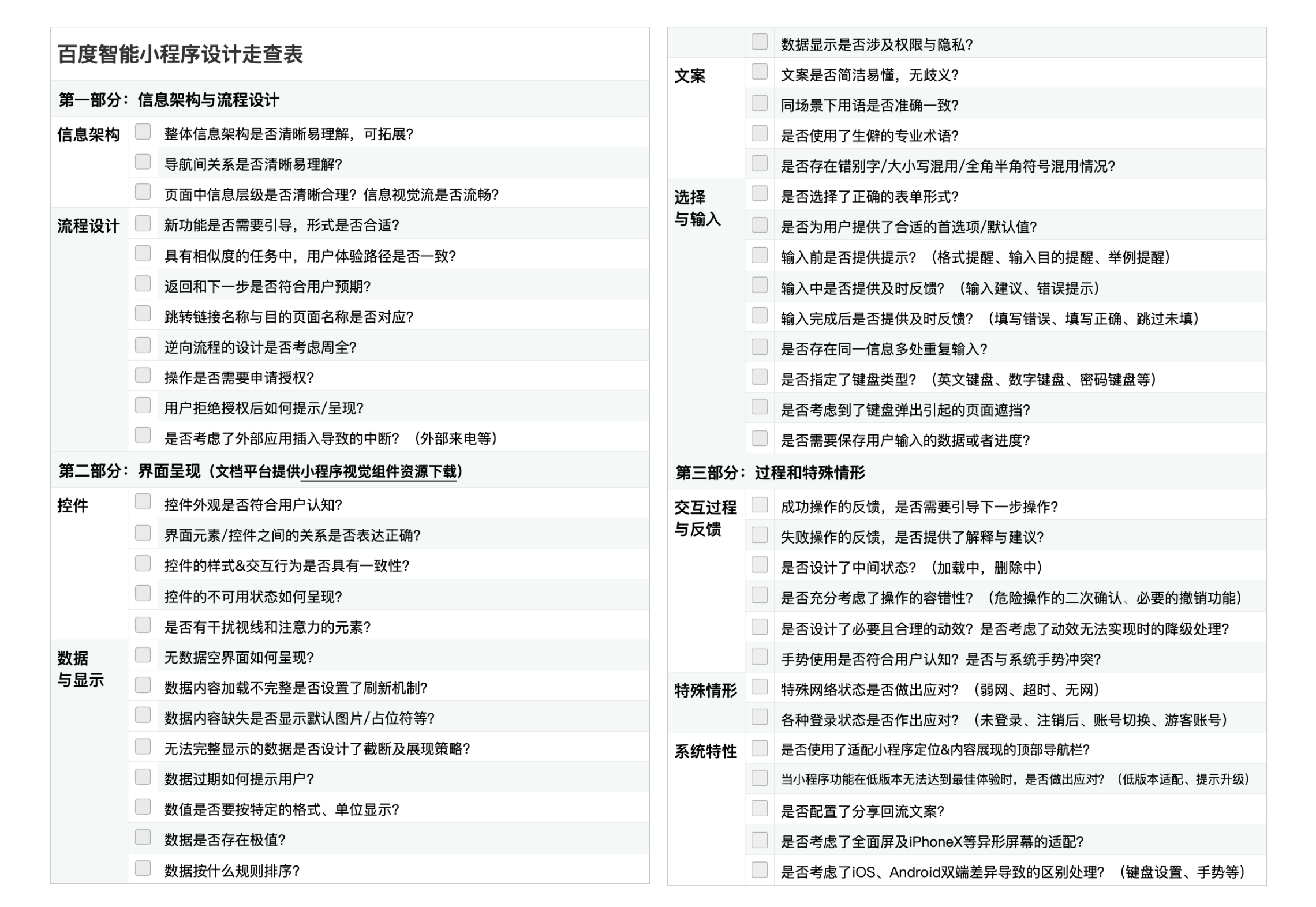 百度｜四步教你打造「专属」交互设计自查表 - 图1