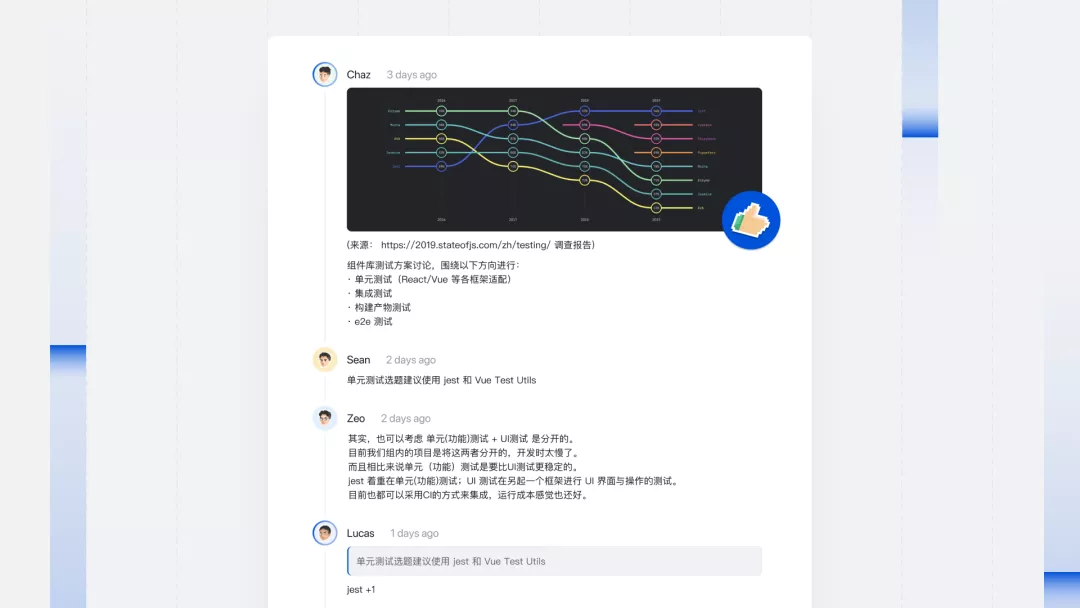 腾讯｜腾讯开源企业级设计体系 TDesign - 图11