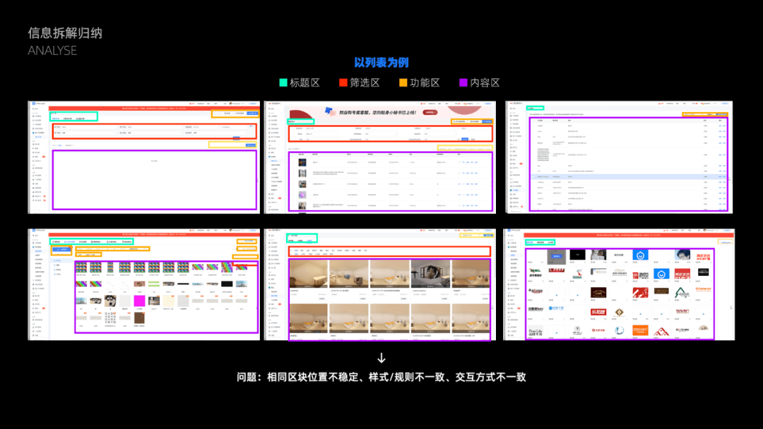 酷家乐 | 如何有效提升产研效率和质量 - 图6