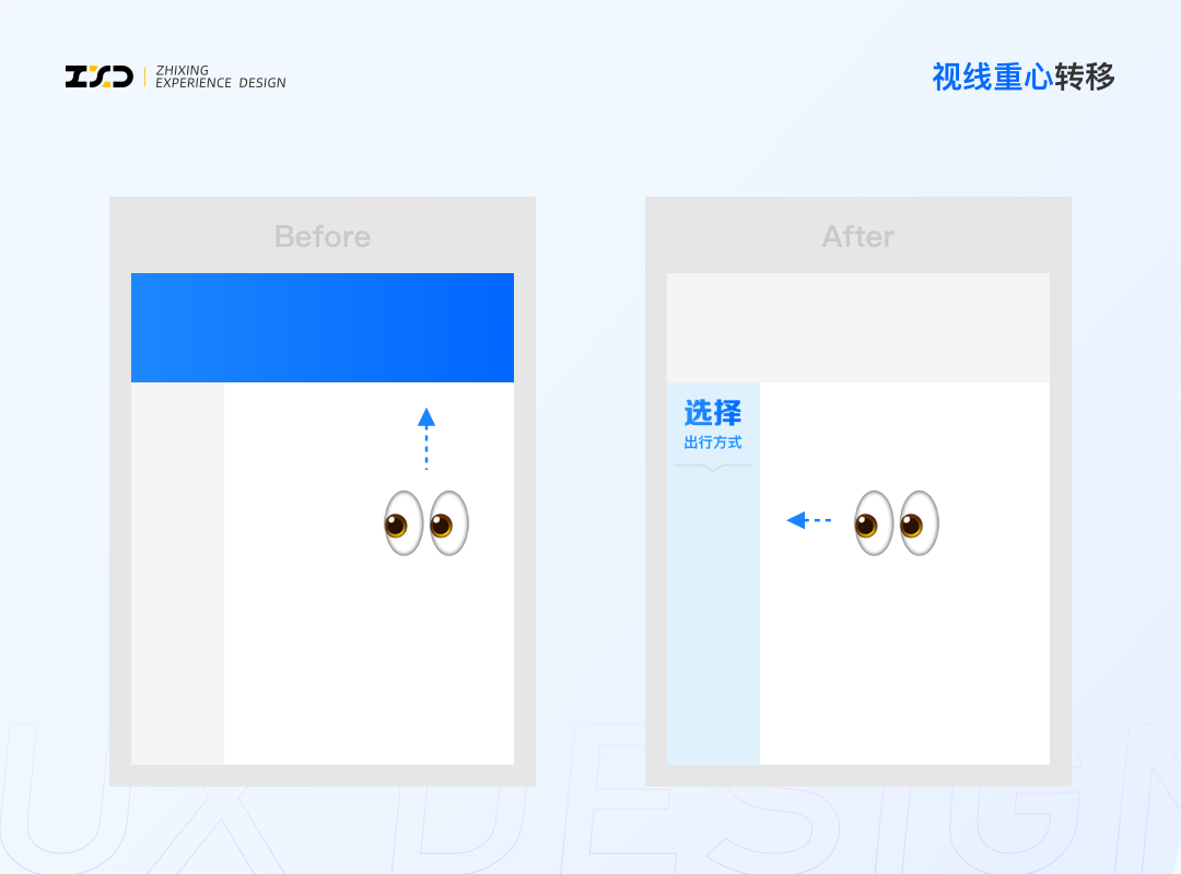 携程智行｜综合出行方案列表设计探索 - 图10