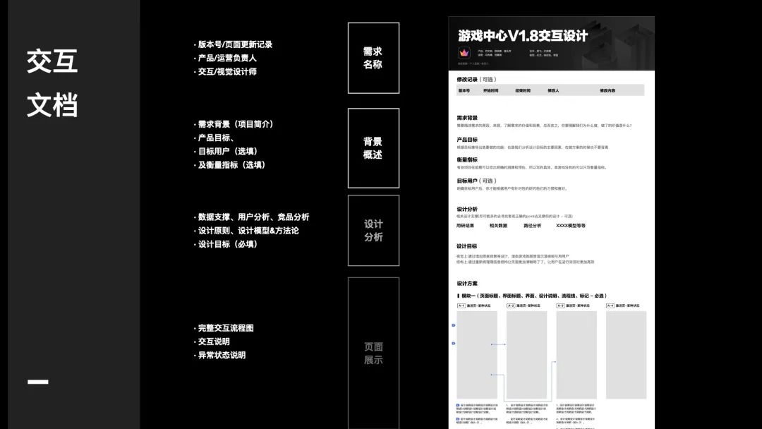 vivo｜《UX入门》第三讲：项目流程介绍——如何交付你的设计？ - 图12