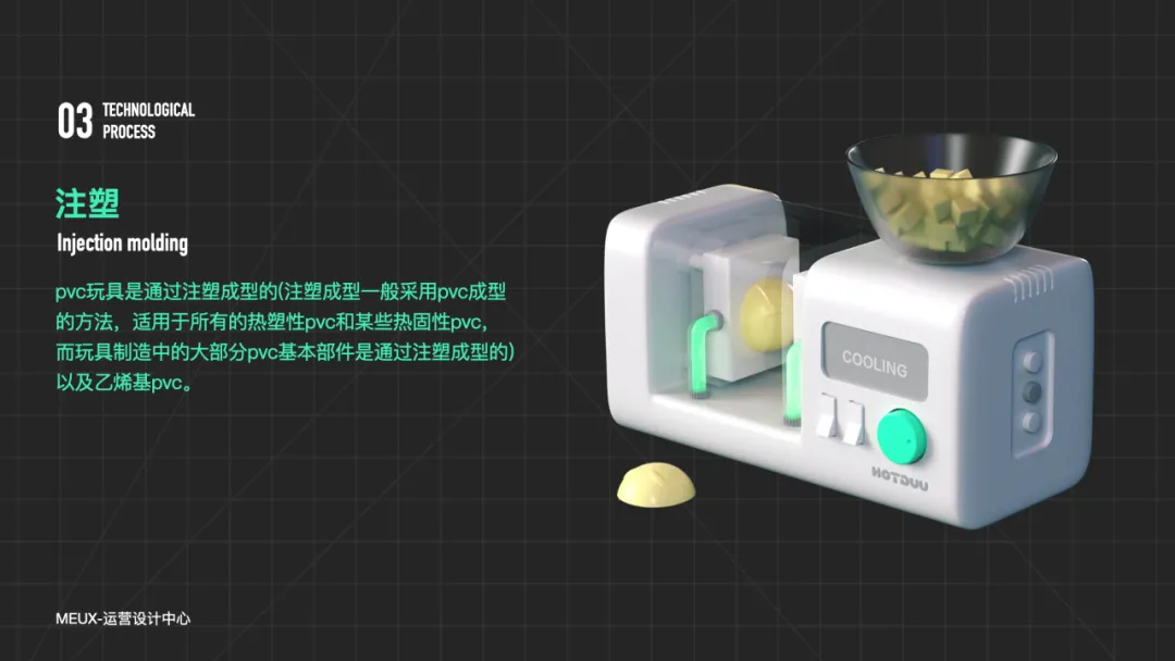 百度｜盲盒热潮-设计师必备工艺揭秘 - 图9